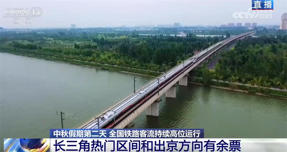 数据显示全国铁路客流继续保持高位运行 各地铁路部门多举措保障旅客出行