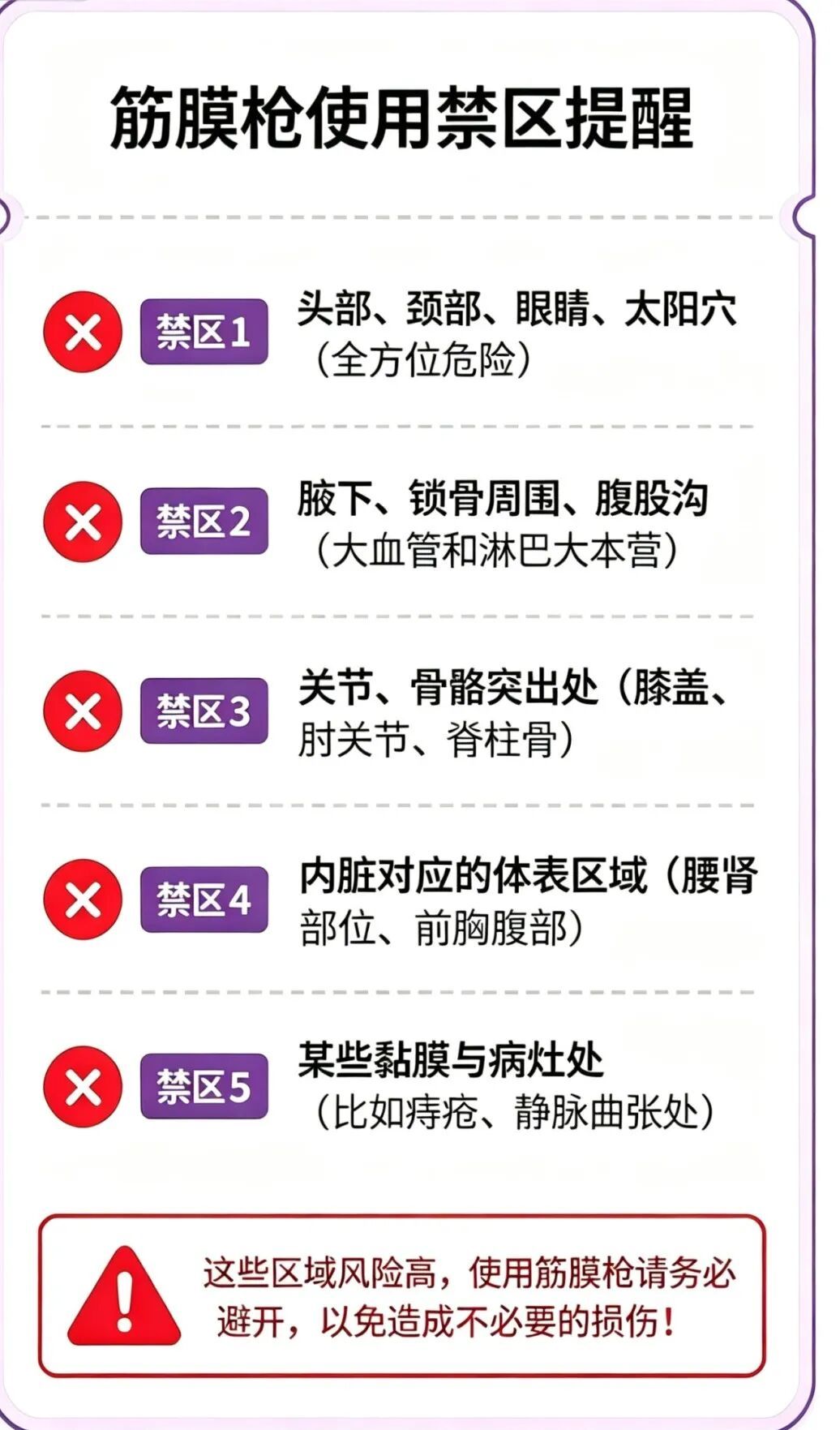 用筋膜枪要避开这些部位! 用筋膜枪要避开这些部位!