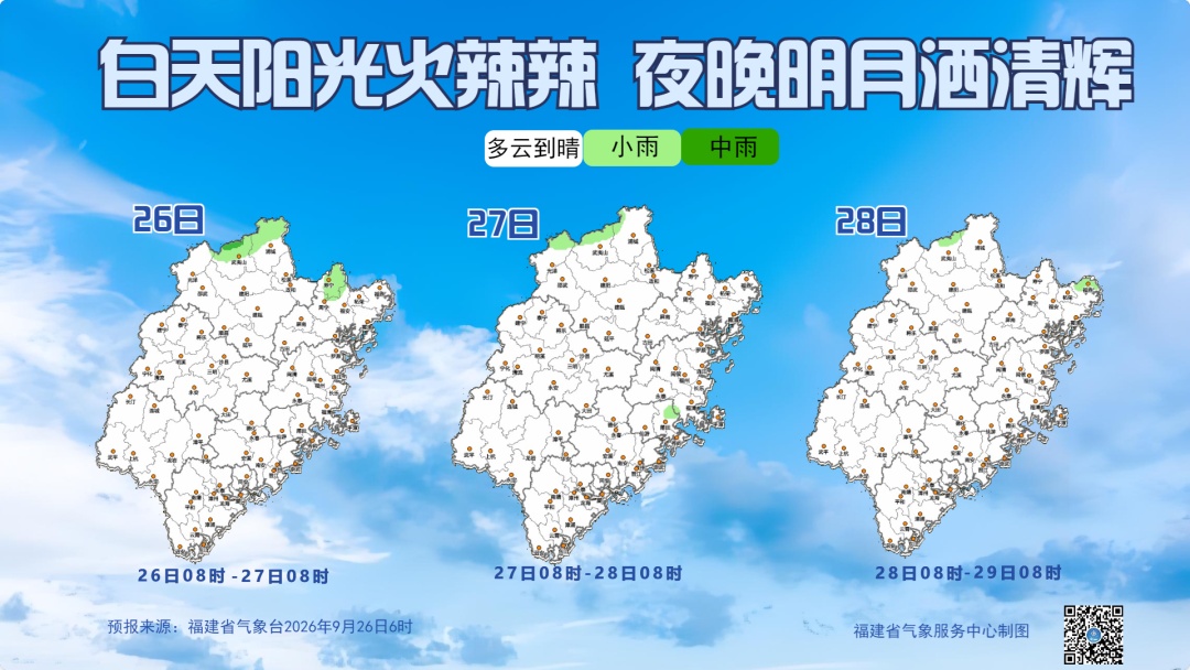 路径变了！台风“舒力基”将大拐弯！“秋老虎”盘踞，福州最高温将达38℃