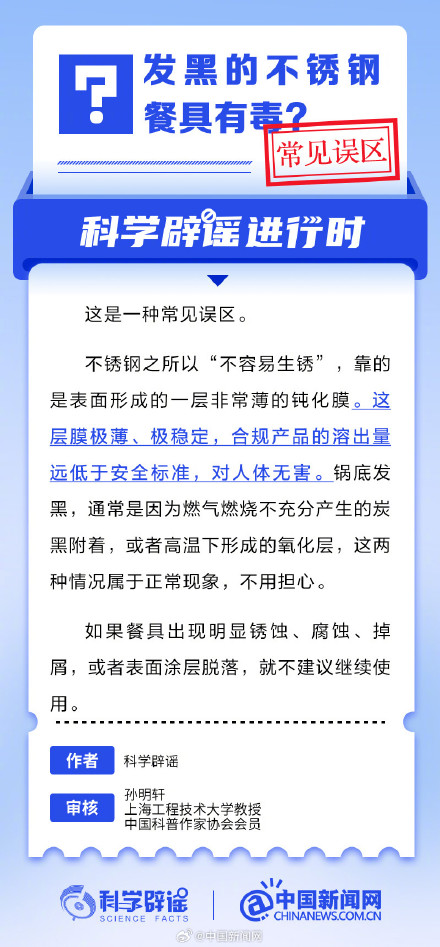 发黑的不锈钢餐具是有毒吗? 发黑的不锈钢餐具是有毒吗?