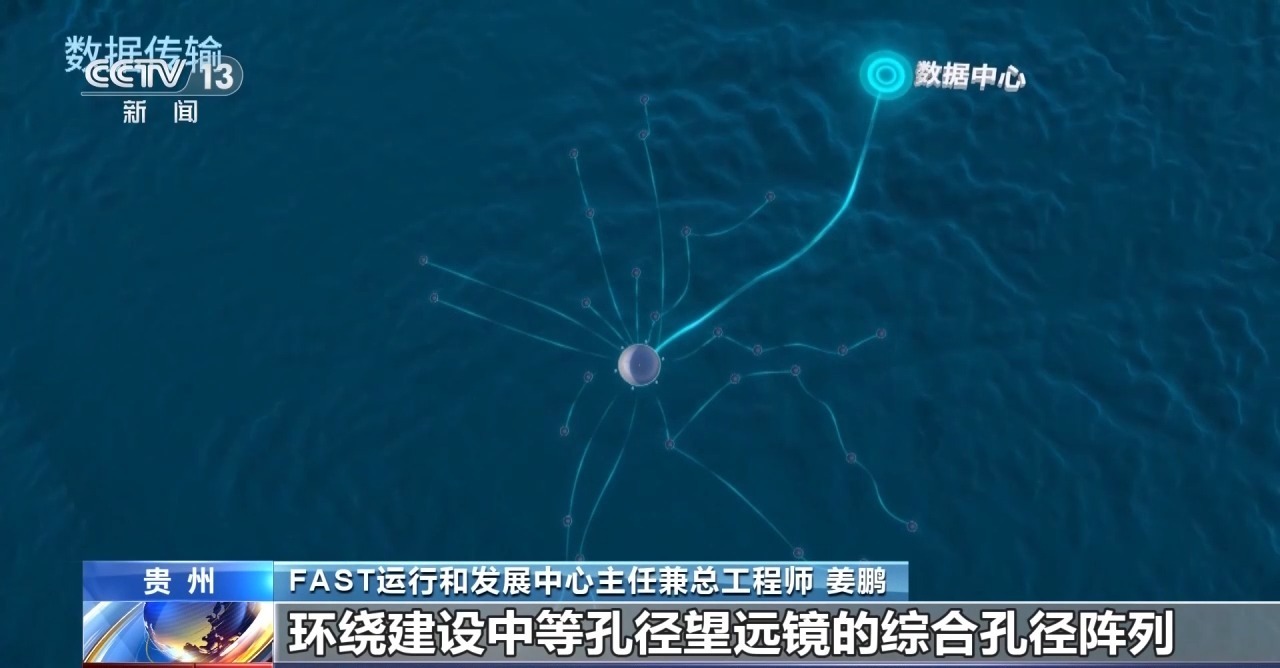 “中国天眼”会不会积雨水?总工程师揭秘隐藏设计 “中国天眼”会不会积雨水?总工程师揭秘隐藏设计