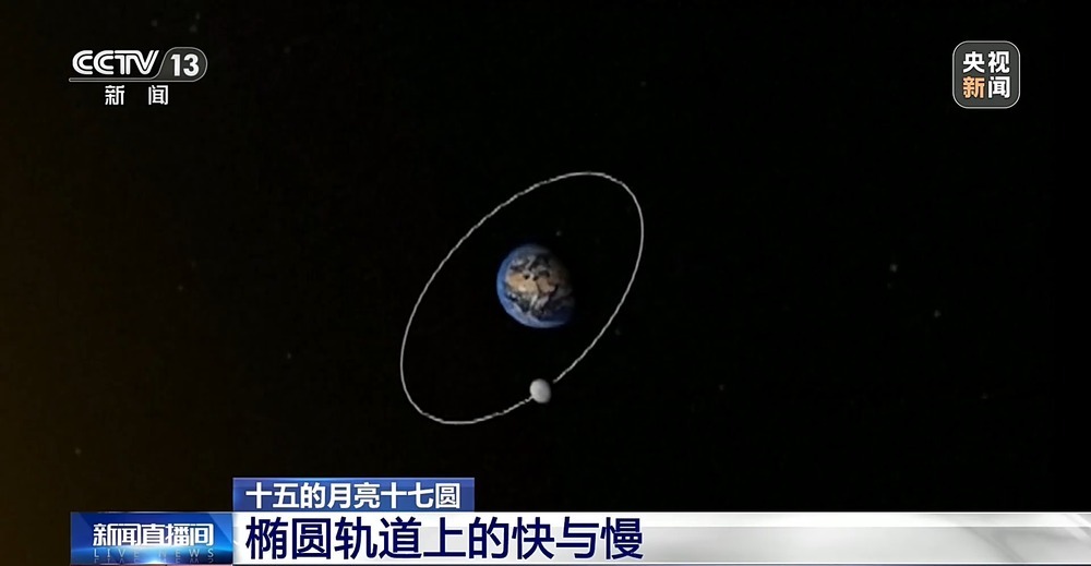为什么今年“十五的月亮十七圆”?揭开满月迟到的奥秘 为什么今年“十五的月亮十七圆”?揭开满月迟到的奥秘