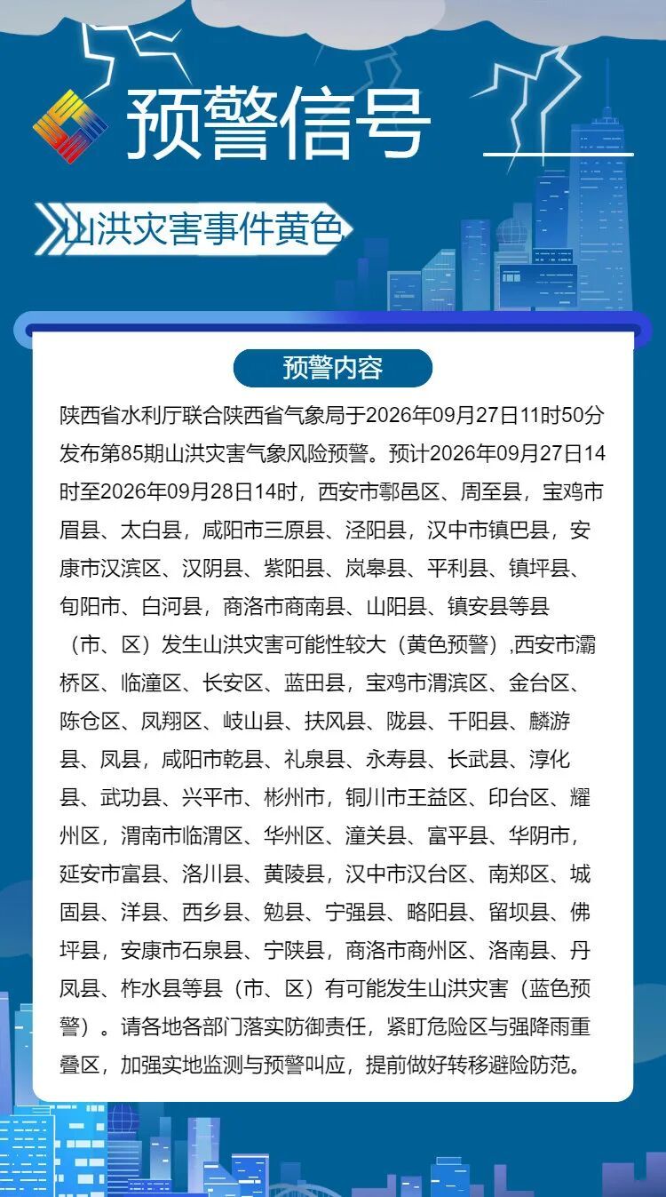西安今夜中雨来袭 西安今夜中雨来袭