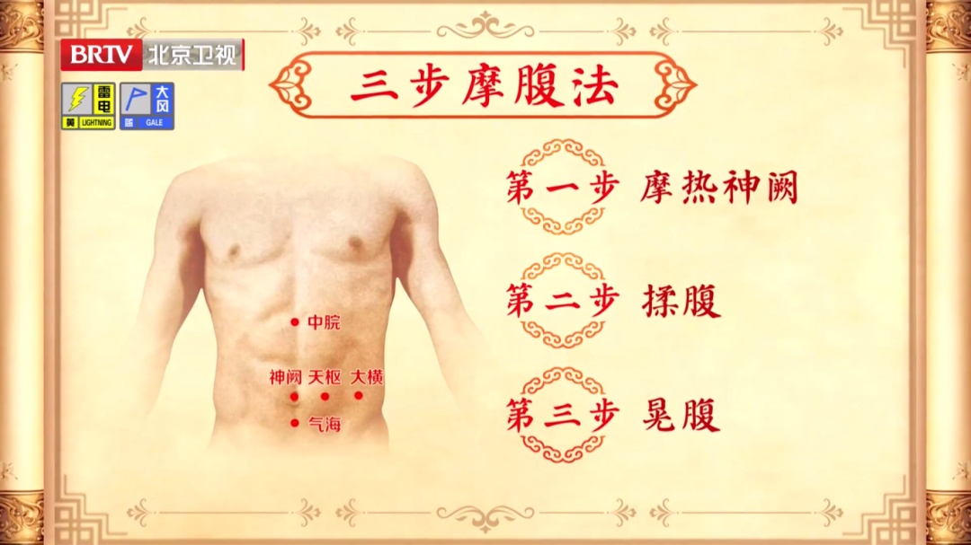 看肚脐就知道五脏好坏,3种形状或是心脏、脾胃在“求救”,赶紧自查… 看肚脐就知道五脏好坏,3种形状或是心脏、脾胃在“求救”,赶紧自查…