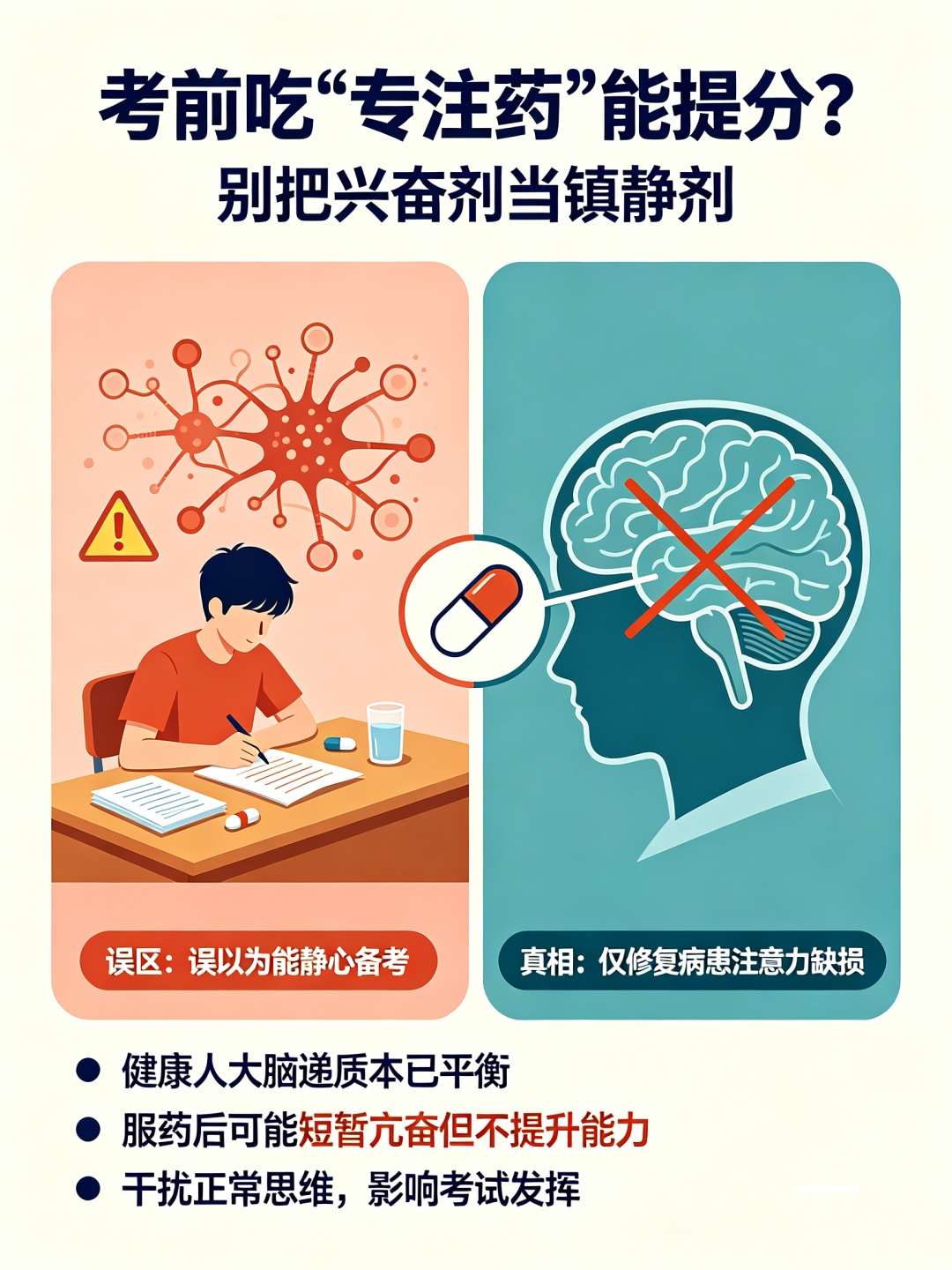 “聪明药”,真能让人考试更专注? “聪明药”,真能让人考试更专注?