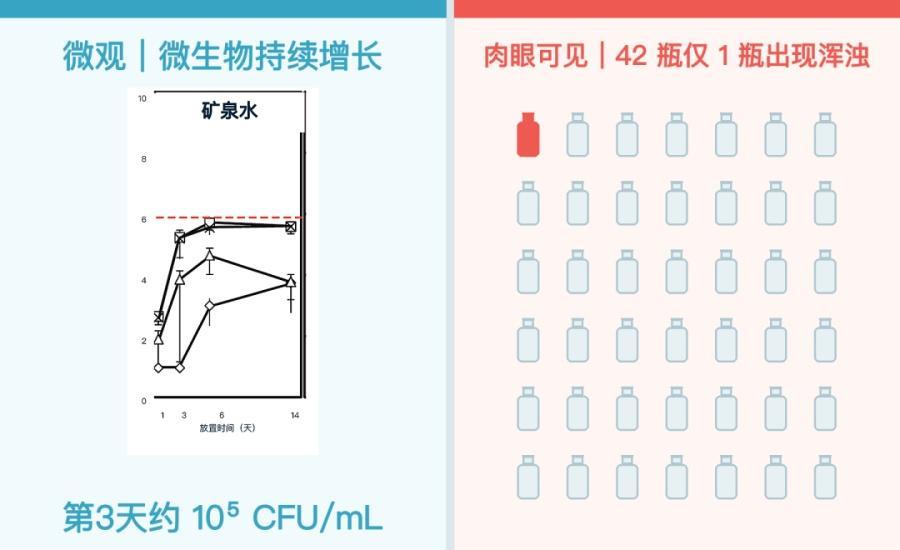 怎样喝才卫生？这个喝饮料巨巨巨脏的习惯别再做了！