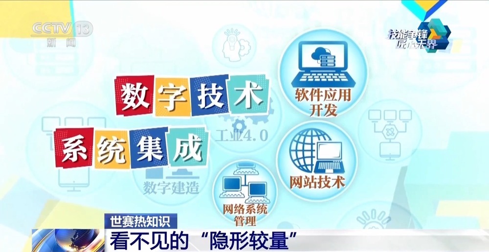尺子量精度、眼睛看创意 世界技能大赛评分标准揭秘 尺子量精度、眼睛看创意 世界技能大赛评分标准揭秘
