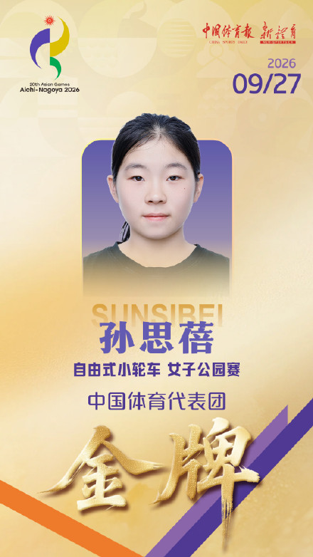 祝贺孙思蓓自由式小轮车夺冠