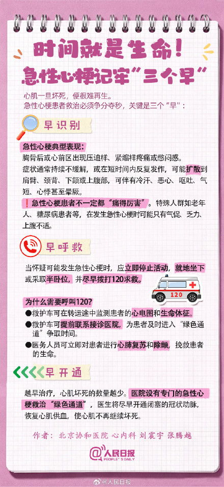 协和医生给脆皮青年的健康攻略 协和医生给脆皮青年的健康攻略