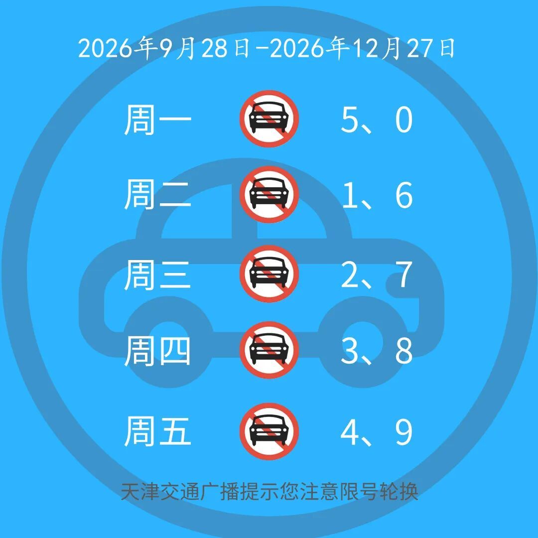 明起，天津限号有变！