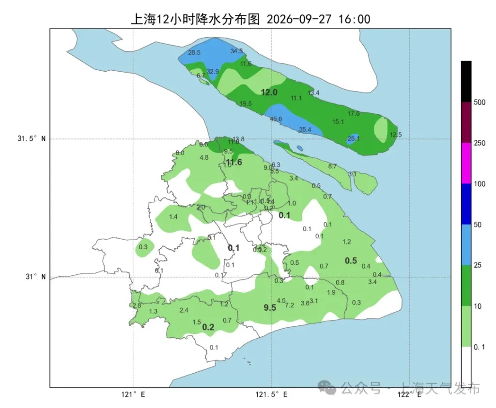 上海下周天气:雨水偏多,气温走低 上海下周天气:雨水偏多,气温走低