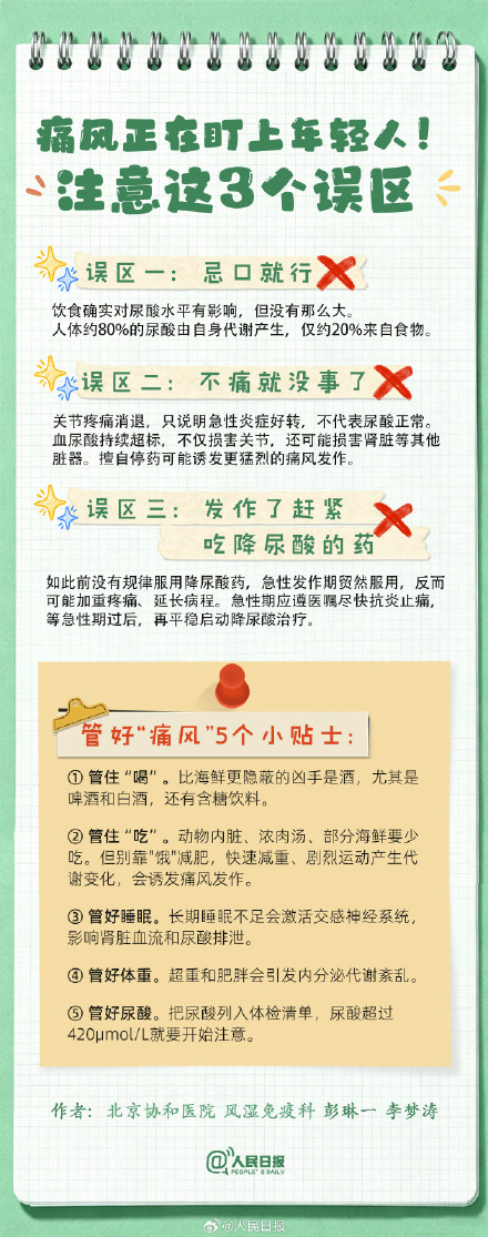 协和医生给脆皮青年的健康攻略 协和医生给脆皮青年的健康攻略
