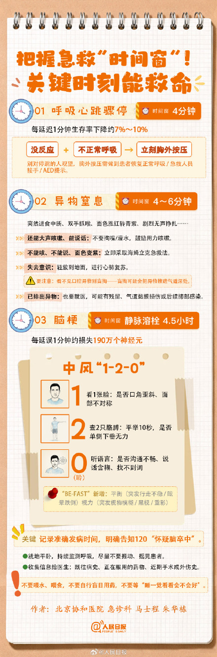 协和医生给脆皮青年的健康攻略 协和医生给脆皮青年的健康攻略