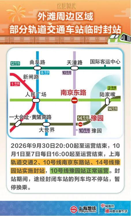 上海地铁重磅：优化运营！国庆期间6条线路延时，南京东路、豫园站将临时封站