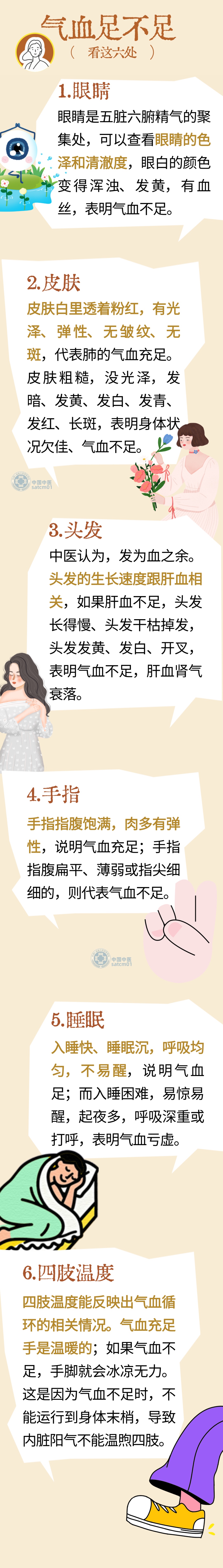 气血足不足，看这六处！一些简单实用的益气养血方法，推荐给大家