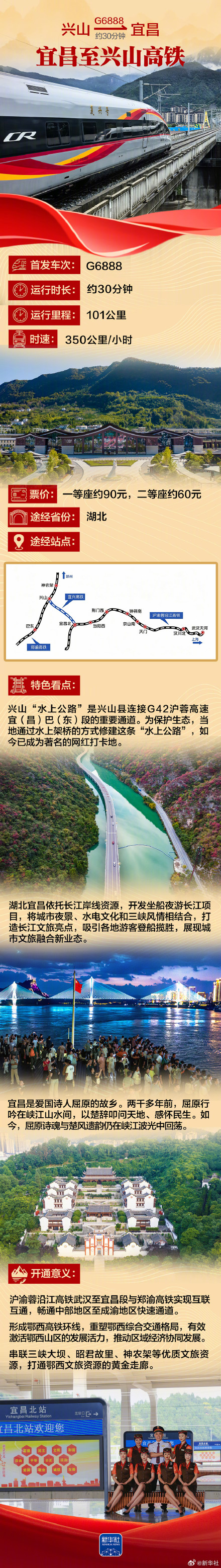 4条高铁新线打卡全攻略