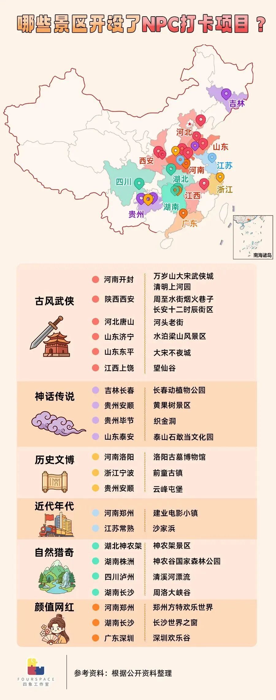 广州一景区招聘“野人”引关注,日薪200元还包餐 广州一景区招聘“野人”引关注,日薪200元还包餐