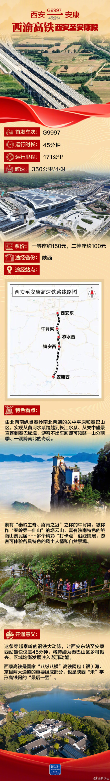 4条高铁新线打卡全攻略