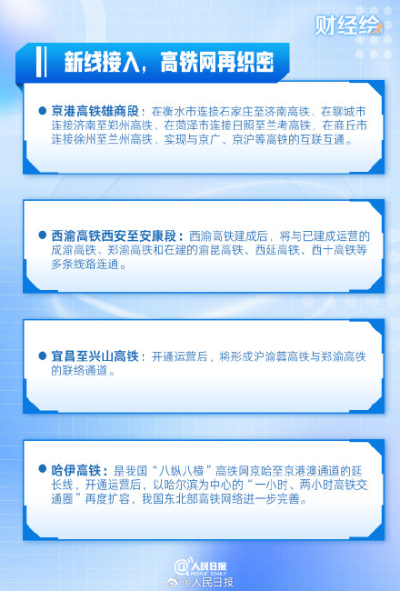 国庆出行更方便!4条高铁今日集体上新 国庆出行更方便!4条高铁今日集体上新