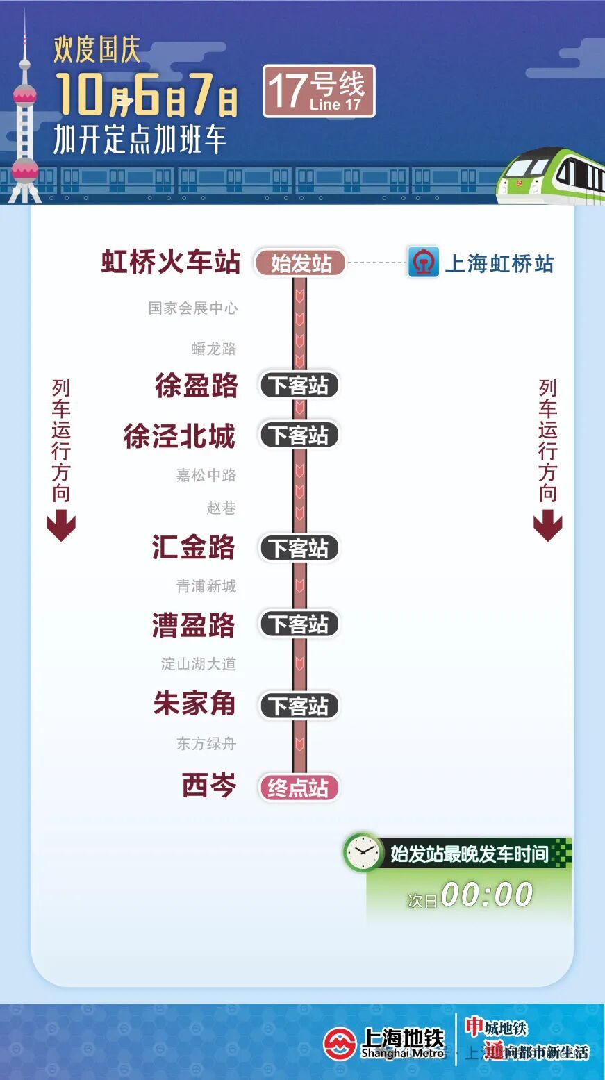 上海地铁重磅：优化运营！国庆期间6条线路延时，南京东路、豫园站将临时封站
