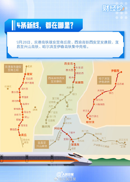 国庆出行更方便!4条高铁今日集体上新 国庆出行更方便!4条高铁今日集体上新