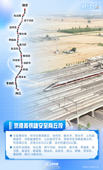 国庆出行更方便!4条高铁今日集体上新 国庆出行更方便!4条高铁今日集体上新