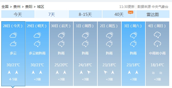 贵州，降温降雨