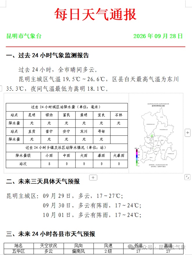中到大雨局部暴雨！云南两轮强降雨将来袭