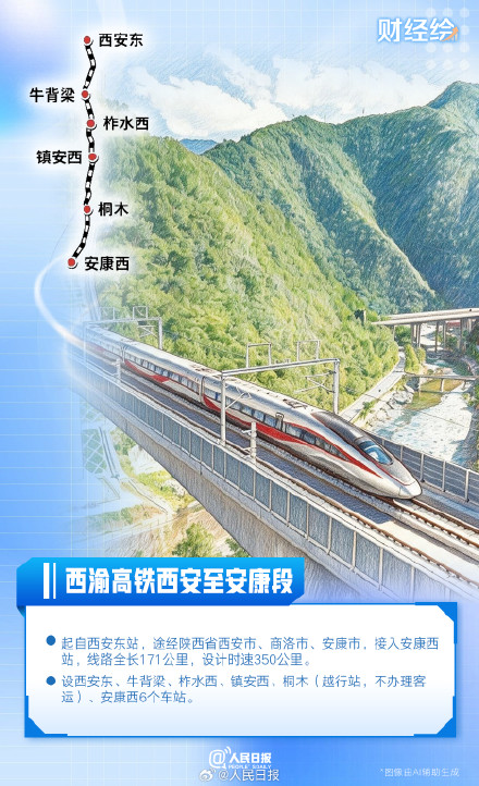 国庆出行更方便!4条高铁今日集体上新 国庆出行更方便!4条高铁今日集体上新