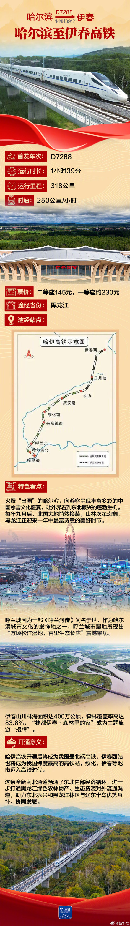 4条高铁新线打卡全攻略