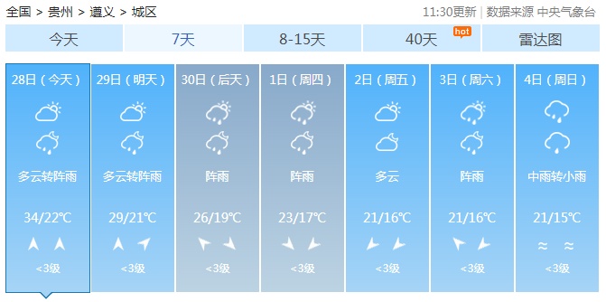 贵州，降温降雨