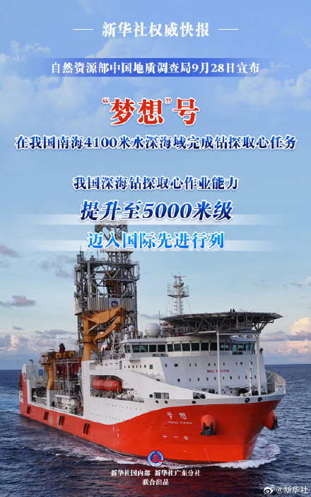 梦想号深海钻探取心达5000米级