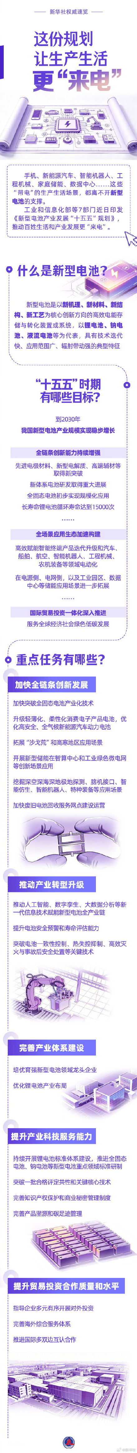 新华社权威速览｜这份规划让生产生活更来电