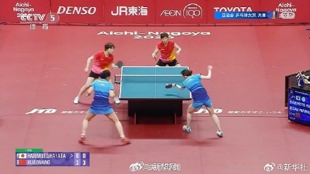 蒯曼王曼昱获得女双金牌