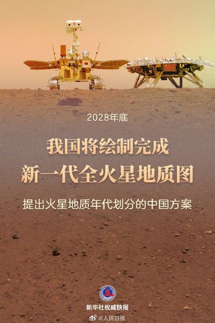 新一代全火星地质图要来了 新一代全火星地质图要来了