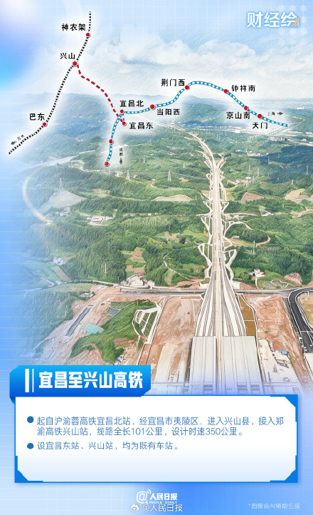 国庆出行更方便!4条高铁今日集体上新 国庆出行更方便!4条高铁今日集体上新