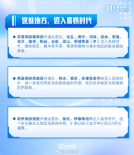 国庆出行更方便!4条高铁今日集体上新 国庆出行更方便!4条高铁今日集体上新