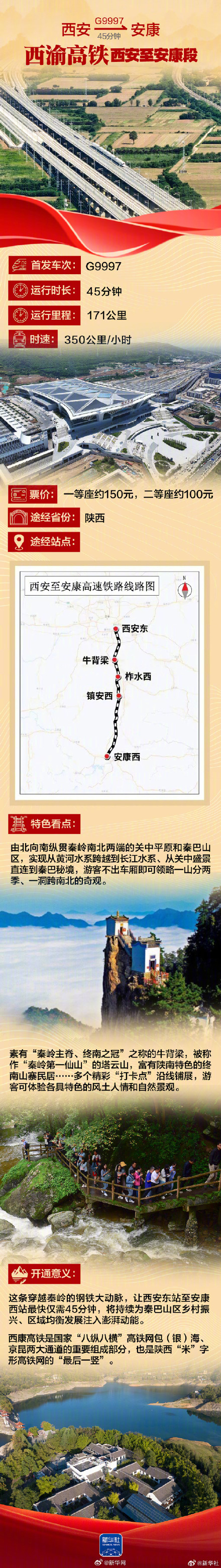四条高铁新线打卡全攻略