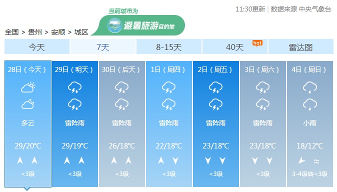贵州，降温降雨