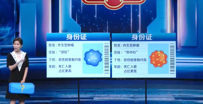 不痛不痒,一查竟是癌?血压有这个特点是信号,40岁以上尽快查 不痛不痒,一查竟是癌?血压有这个特点是信号,40岁以上尽快查