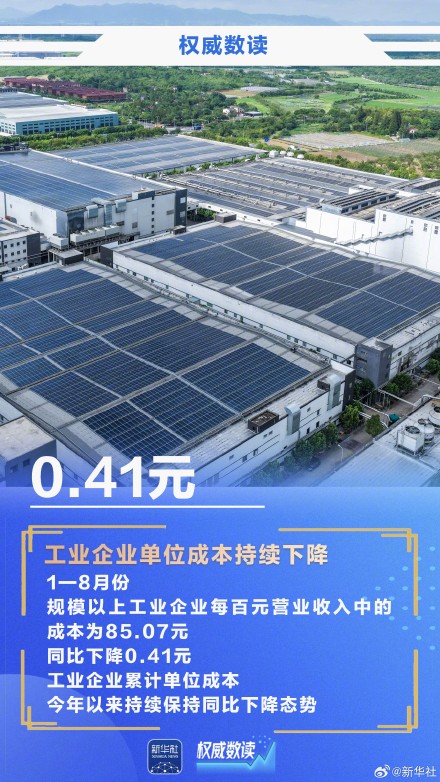 权威数读|15.7%!前8月规上工业企业利润继续较快增长 权威数读|15.7%!前8月规上工业企业利润继续较快增长