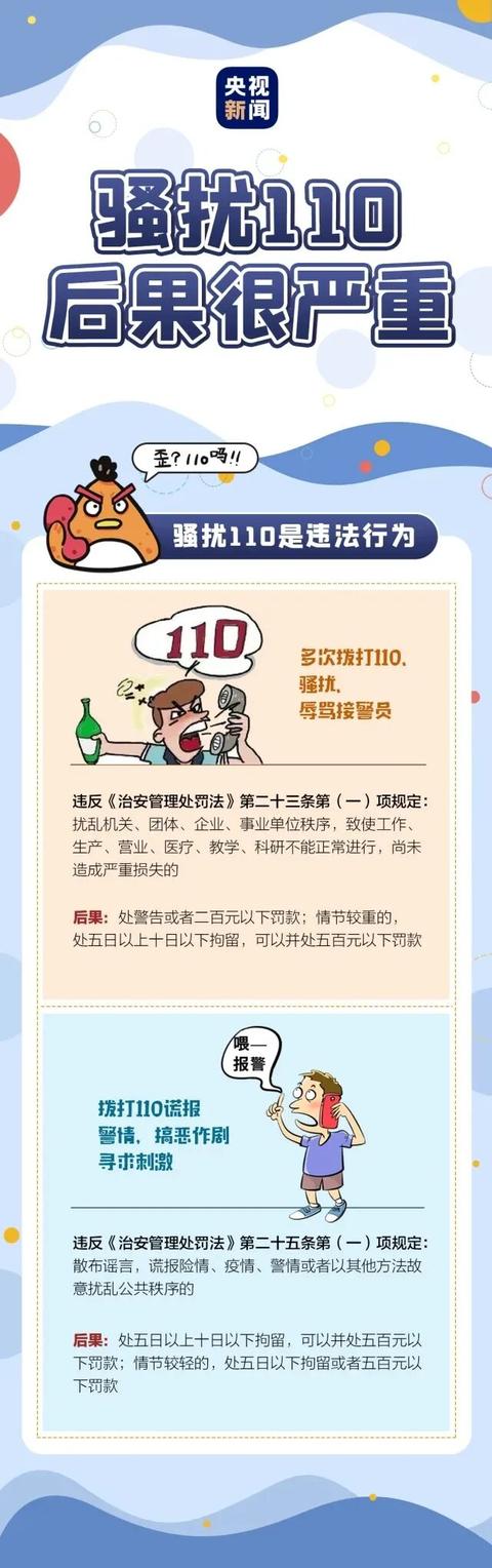 招远两人为泄愤三次谎报110，被依法行政处罚