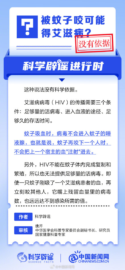被蚊子咬可能得艾滋病吗? 被蚊子咬可能得艾滋病吗?