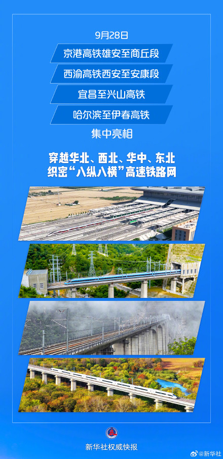 一批重点高铁线路开通运营