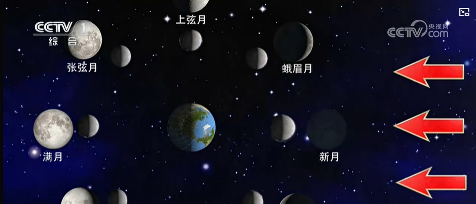 为何今年十五的月亮十七圆？