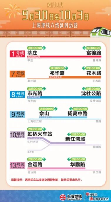 上海地铁重磅：优化运营！国庆期间6条线路延时，南京东路、豫园站将临时封站