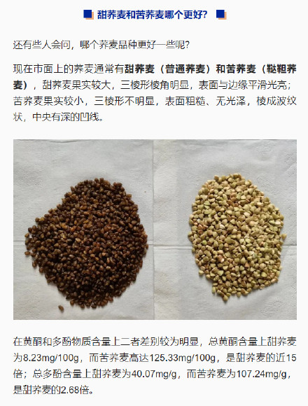 每天吃一把荞麦有啥改变？三高人群的宝藏碳水