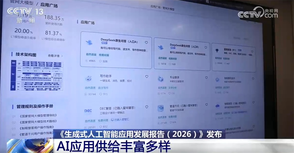 人工智能正从“尝鲜工具”变成“日常帮手” 智能经济有望成为经济发展新增长极 人工智能正从“尝鲜工具”变成“日常帮手” 智能经济有望成为经济发展新增长极