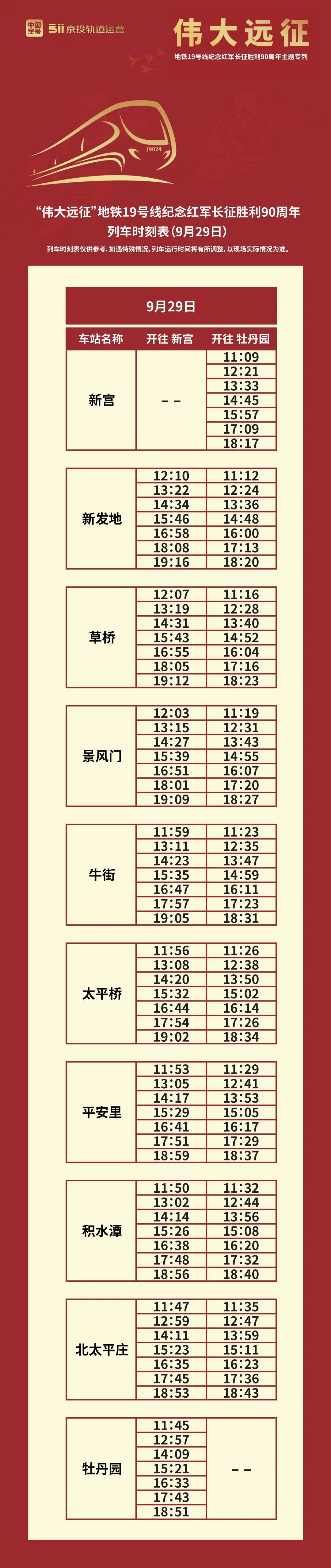 北京地铁19号线“隐藏款”出发了！