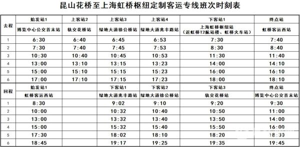 1小时直达!昆山花桥至上海虹桥便民惠企巴士正式开通 1小时直达!昆山花桥至上海虹桥便民惠企巴士正式开通